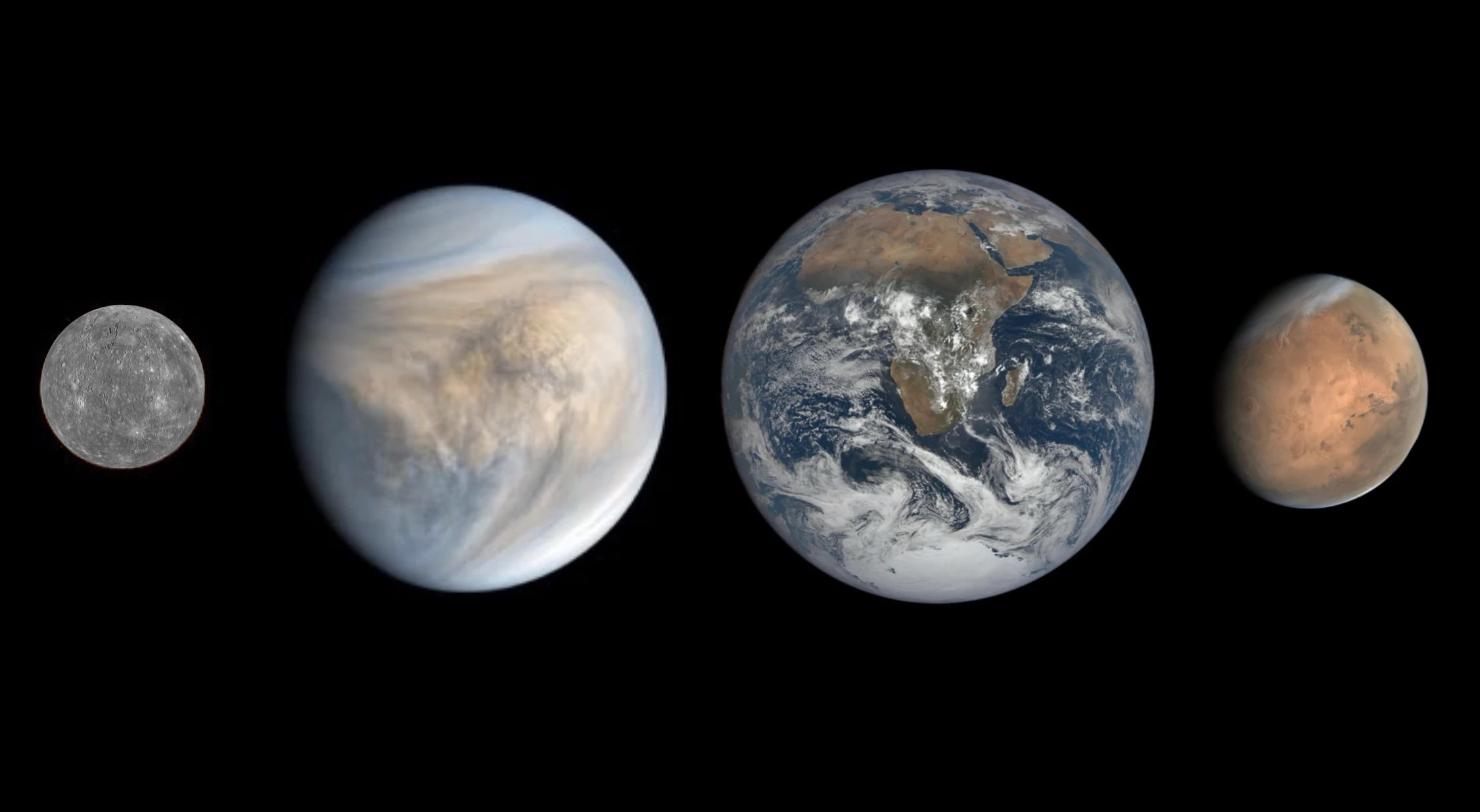 Planets